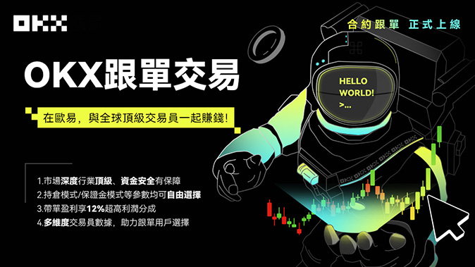 动态杠杆监控